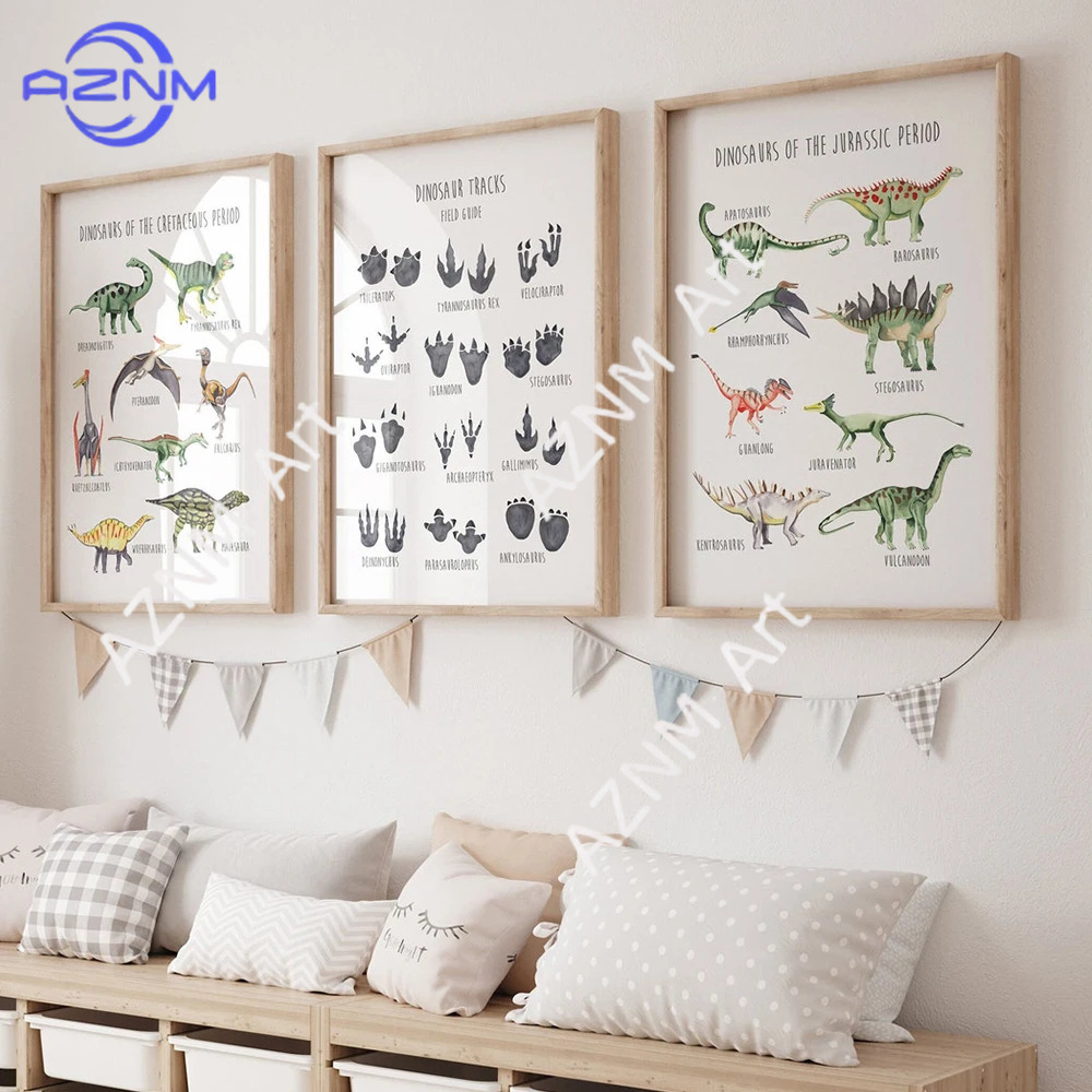 Kids Toys Dinosaur - 1/3 SZT., Plakat edukacyjny z dinozaurami