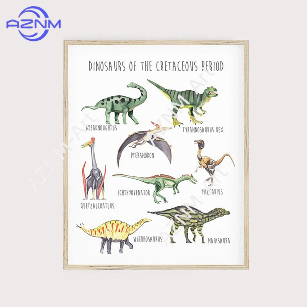 1/3 SZT., Plakat edukacyjny z  – Kids Toys Dinosaur recenzja i cena