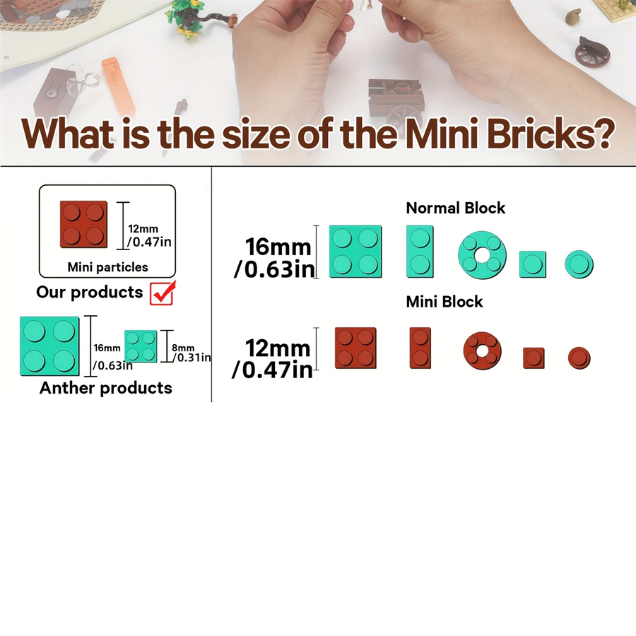 MINI Bricks European Market St – Kids Toys Store recenzja i cena