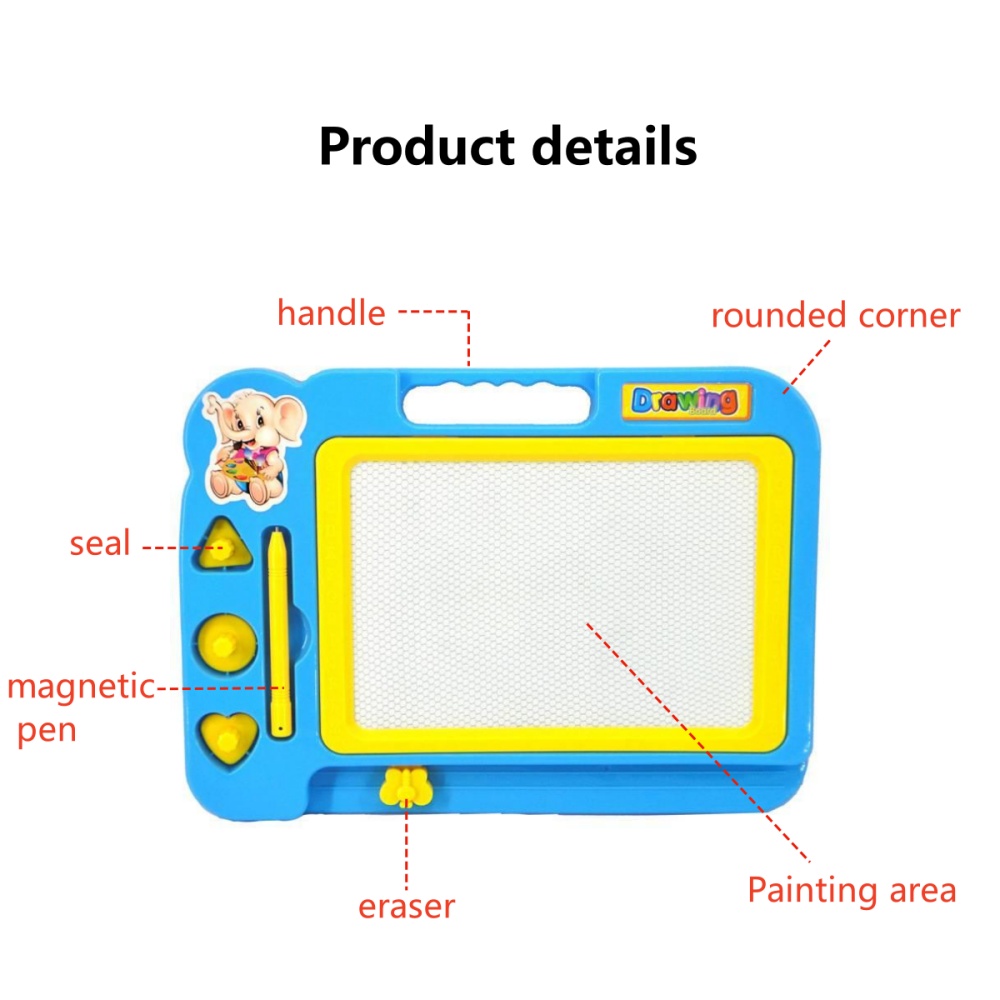 Magnetyczna tablica do rysowan – Magnetic Drawing Board recenzja i cena