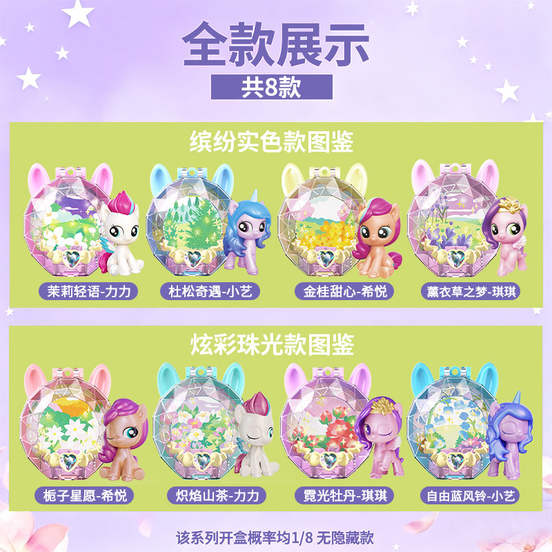 Figurki My Little Pony w niesp – Kids Toys Png recenzja i cena