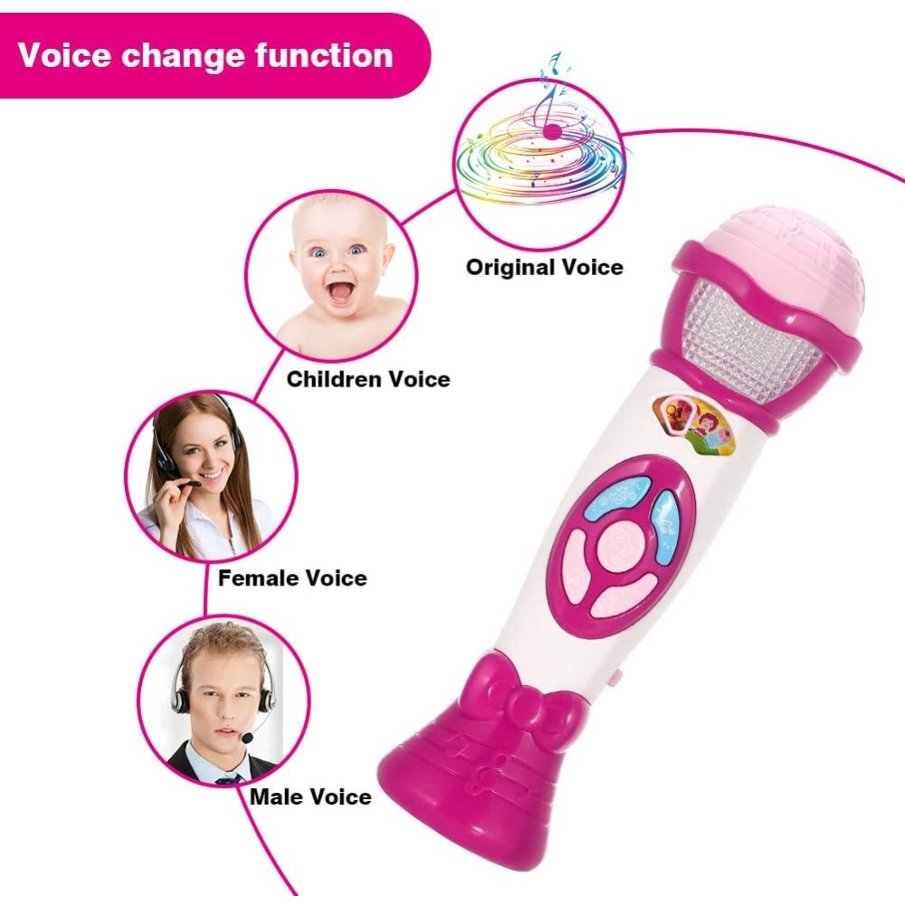 Mikrofon dla dzieci z funkcją  – Kids Microphone Karaoke recenzja i cena